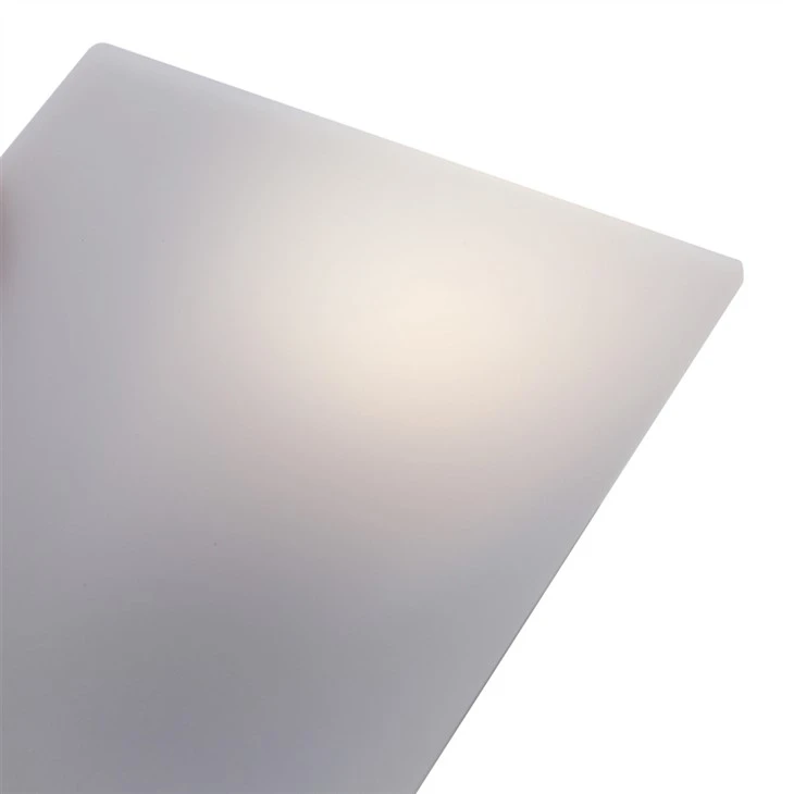 LED panel